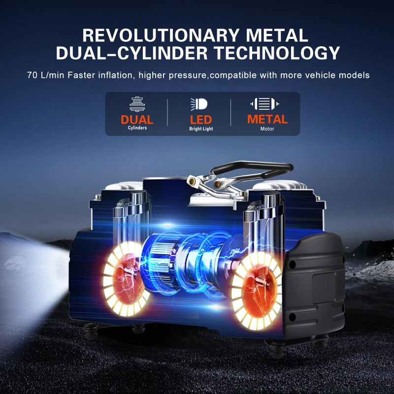 GSPSCN 6X Faster Inflation Portable 12V Air Compressor Pump Digital Display Tire Inflator with LED Flashlight, Heavy Duty Dual Cylinder Tire Pump 150 PSI for Auto,SUV,Off-Road,Truck,RV,Bike etc - Image 5